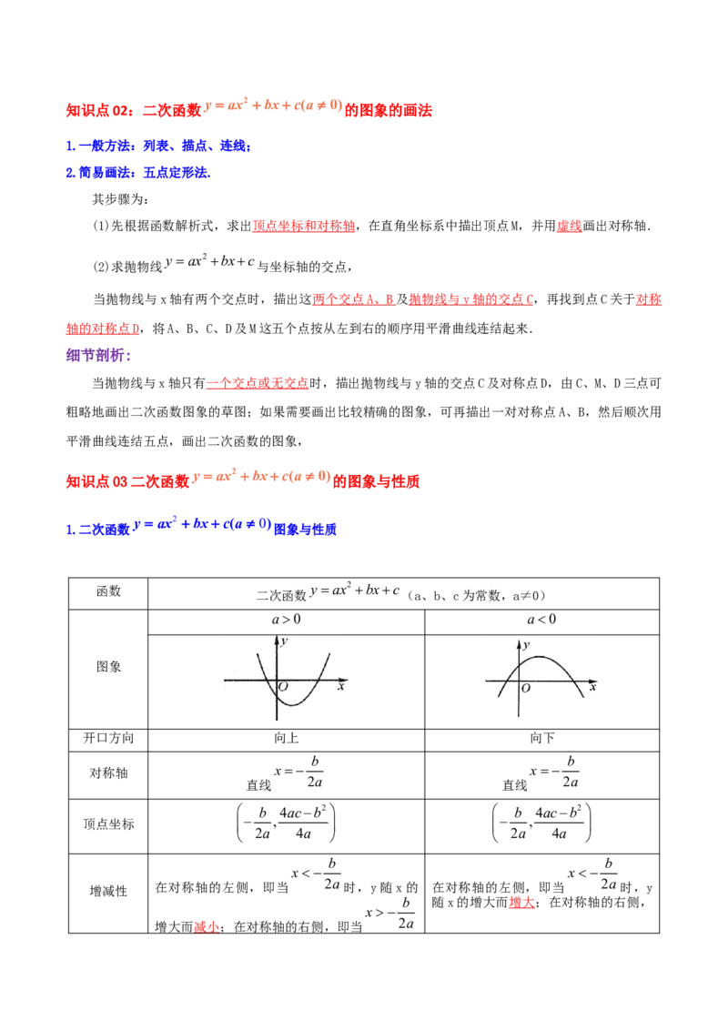 专题03二次函数的图像和性质综合题（解析版）_初中数学人教版_9上-初中数学人教版_07专项讲练_培优方案九年级数学上册章节重点复习考点讲义（人教版）