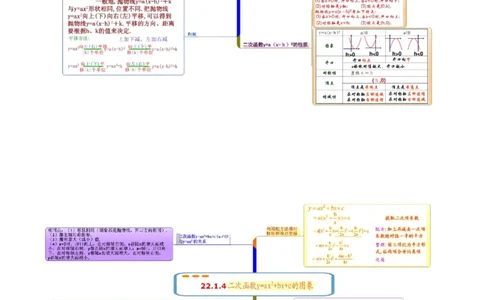 专题03二次函数的图像和性质综合题（解析版）_初中数学人教版_9上-初中数学人教版_07专项讲练_培优方案九年级数学上册章节重点复习考点讲义（人教版）