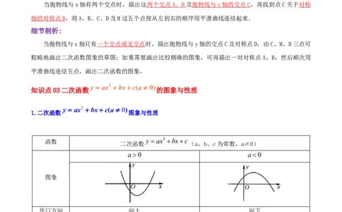 专题03二次函数的图像和性质综合题（解析版）_初中数学人教版_9上-初中数学人教版_07专项讲练_培优方案九年级数学上册章节重点复习考点讲义（人教版）
