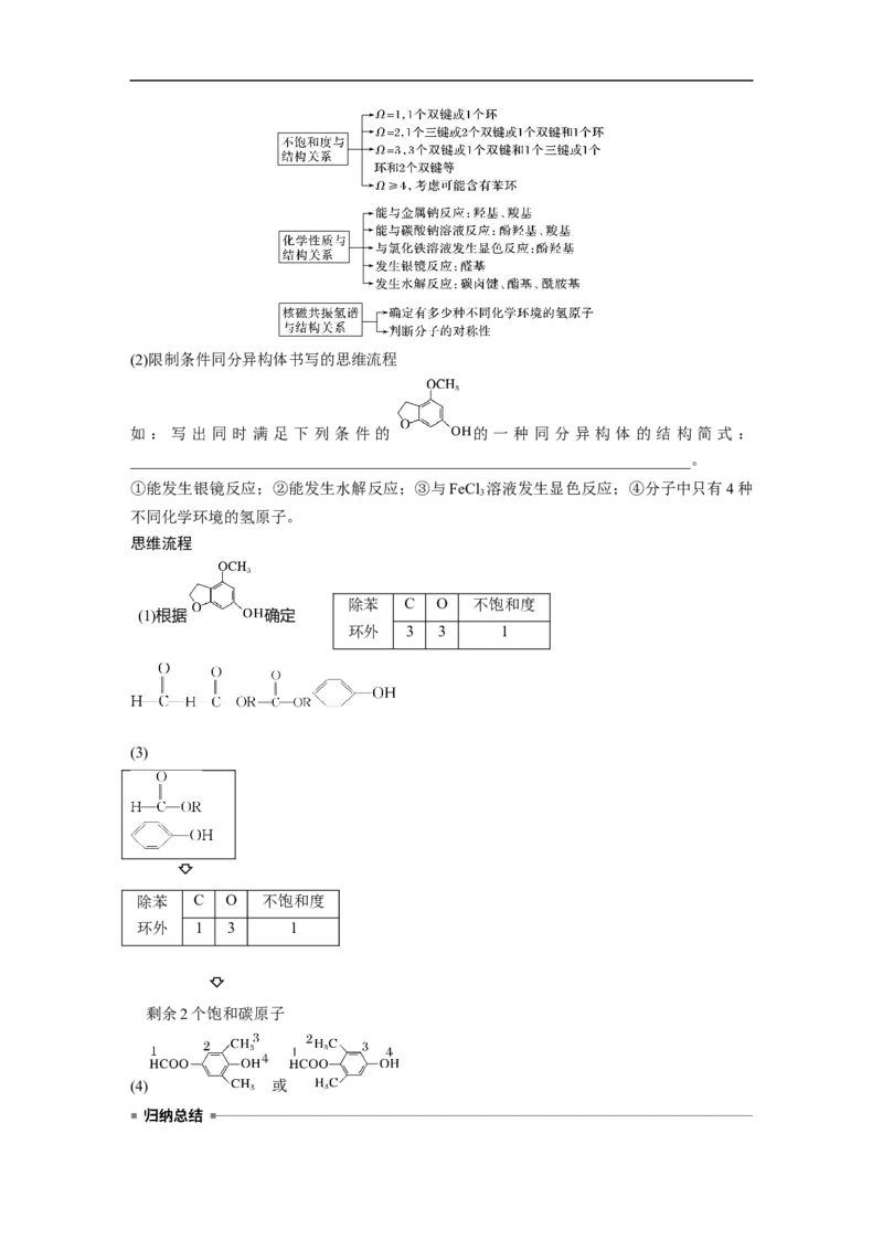 2023年高考化学二轮复习（新高考版）第1部分专题突破专题22　限制条件同分异构体的书写_05高考化学_新高考复习资料_2023年新高考资料_二轮复习