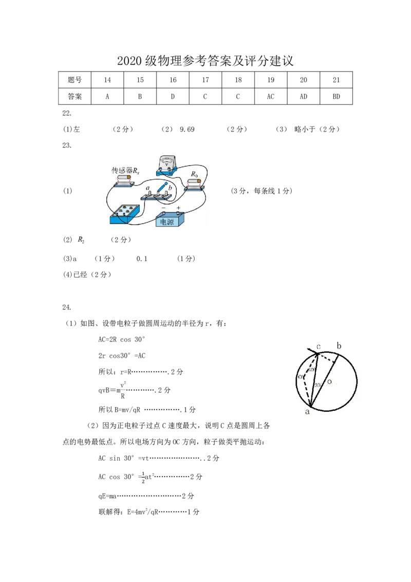 2023届四川省宜宾市高三下学期（二诊）丨物理答案公众号：一枚试卷君_05高考化学_高考模拟题_新高考_2023届四川省宜宾市高三下学期（二诊）理综