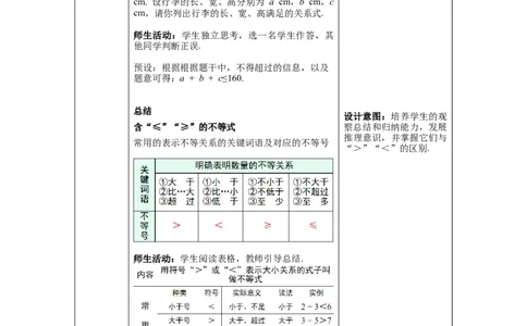9.1.2第2课时不等式性质的应用教案_初中数学人教版_7下-初中数学人教版_7下-初中数学人教版（旧版）赠送_04教案（多套）_教案（第1套）新课标_第9章不等式与不等式组教案
