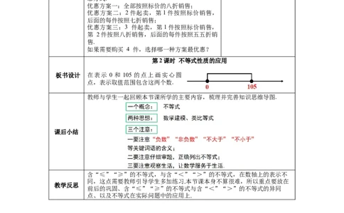 9.1.2第2课时不等式性质的应用教案_初中数学人教版_7下-初中数学人教版_7下-初中数学人教版（旧版）赠送_04教案（多套）_教案（第1套）新课标_第9章不等式与不等式组教案