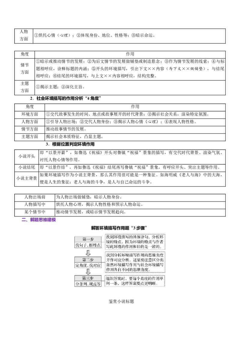 第12课祝福（2）（教师版）_高语_高中语文_必修下册_同步讲义