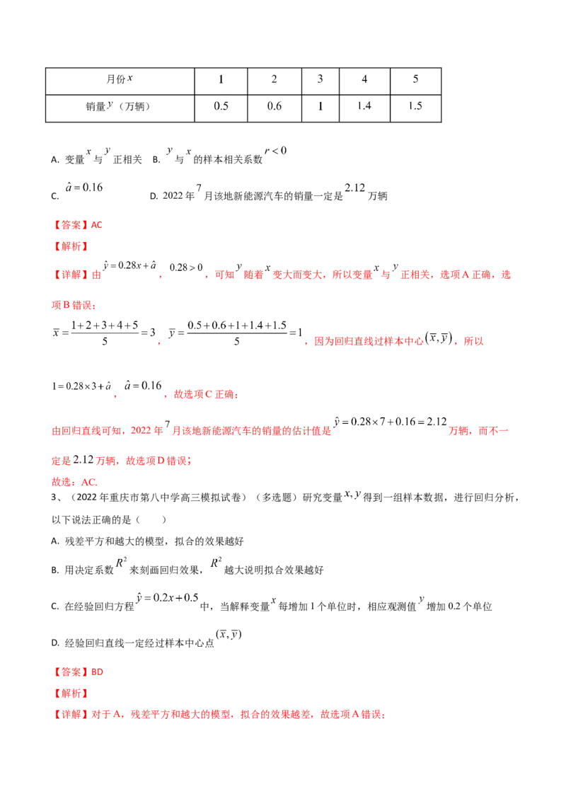第83讲变量间的相关关系、统计案例（解析版）_2.2025数学总复习_2024年新高考资料_1.2024一轮复习_2024年高考数学一轮复习精品导学案（新高考）