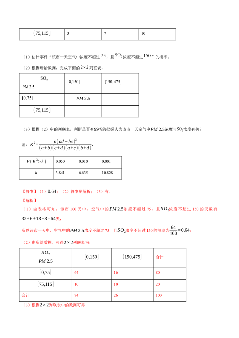 第83讲变量间的相关关系、统计案例（解析版）_2.2025数学总复习_2024年新高考资料_1.2024一轮复习_2024年高考数学一轮复习精品导学案（新高考）