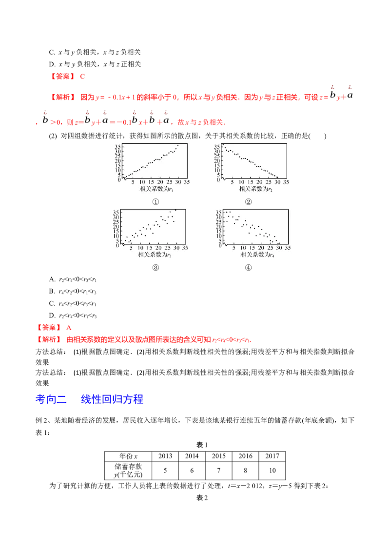 第83讲变量间的相关关系、统计案例（解析版）_2.2025数学总复习_2024年新高考资料_1.2024一轮复习_2024年高考数学一轮复习精品导学案（新高考）