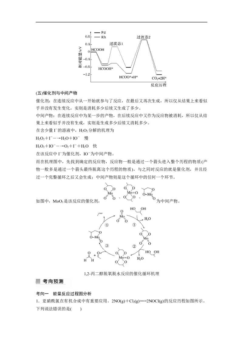 2023年高考化学二轮复习（新高考版）第1部分专题突破专题15　题型专攻5　化学反应历程图像分析_05高考化学_新高考复习资料_2023年新高考资料_二轮复习