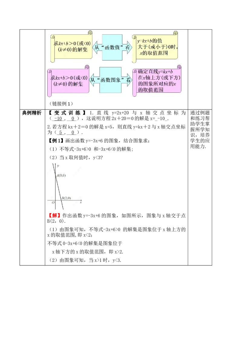 23.3.1一次函数与一元一次方程、不等式_初中数学人教版_八年级数学下册_保存转存之后查看(1)_2026春季新版-持续更新中_第三套-东方_01.人教数学8下第1套课件+教案26春已更完
