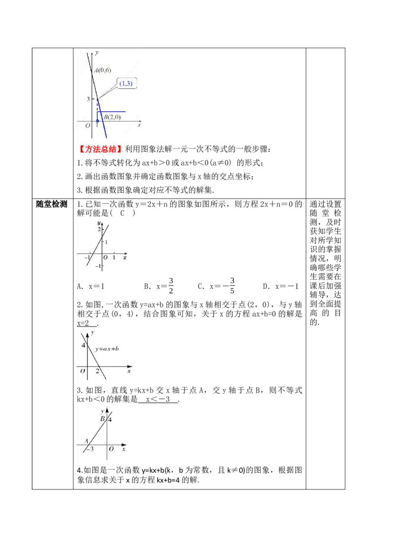 23.3.1一次函数与一元一次方程、不等式_初中数学人教版_八年级数学下册_保存转存之后查看(1)_2026春季新版-持续更新中_第三套-东方_01.人教数学8下第1套课件+教案26春已更完