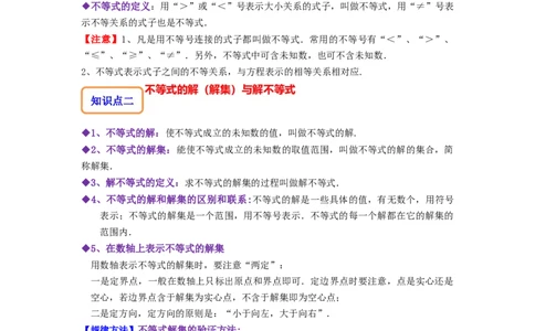 9.1不等式（解析版）_初中数学人教版_7下-初中数学人教版_7下-初中数学人教版（旧版）赠送_07专项讲练_题型&middot;技巧培优系列2022-2023学年七年级数学下册同步精讲精练(人教版)
