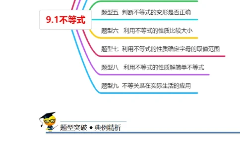 9.1不等式（解析版）_初中数学人教版_7下-初中数学人教版_7下-初中数学人教版（旧版）赠送_07专项讲练_题型&middot;技巧培优系列2022-2023学年七年级数学下册同步精讲精练(人教版)