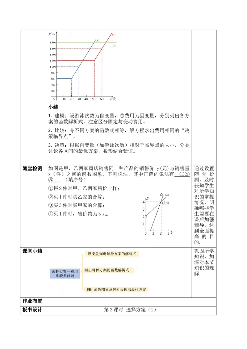 23.4.2选择方案（1）_初中数学人教版_八年级数学下册_保存转存之后查看(1)_2026春季新版-持续更新中_第三套-东方_01.人教数学8下第1套课件+教案26春已更完_23.4.2选择方案（1）