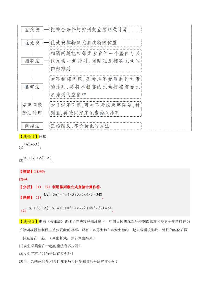 第50讲排列与组合（精讲）一轮复习讲义2024年高考数学高频考点题型归纳与方法总结（新高考通用）解析版_2.2025数学总复习_2024年新高考资料_1.2024一轮复习