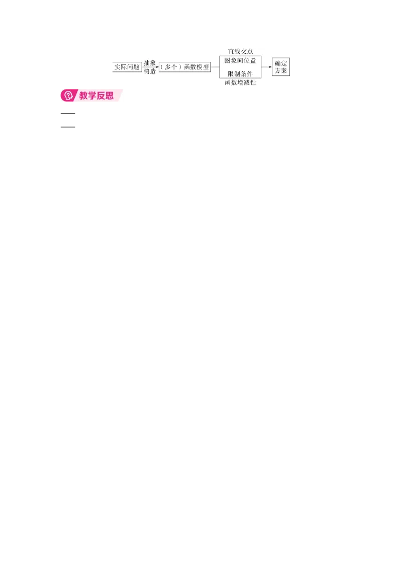 23.4第3课时　方案选择问题（2）_初中数学人教版_八年级数学下册_保存转存之后查看(1)_2026春季新版-持续更新中_第三套-东方_01.人教数学8下第4套课件+教案+导学案26春已更完