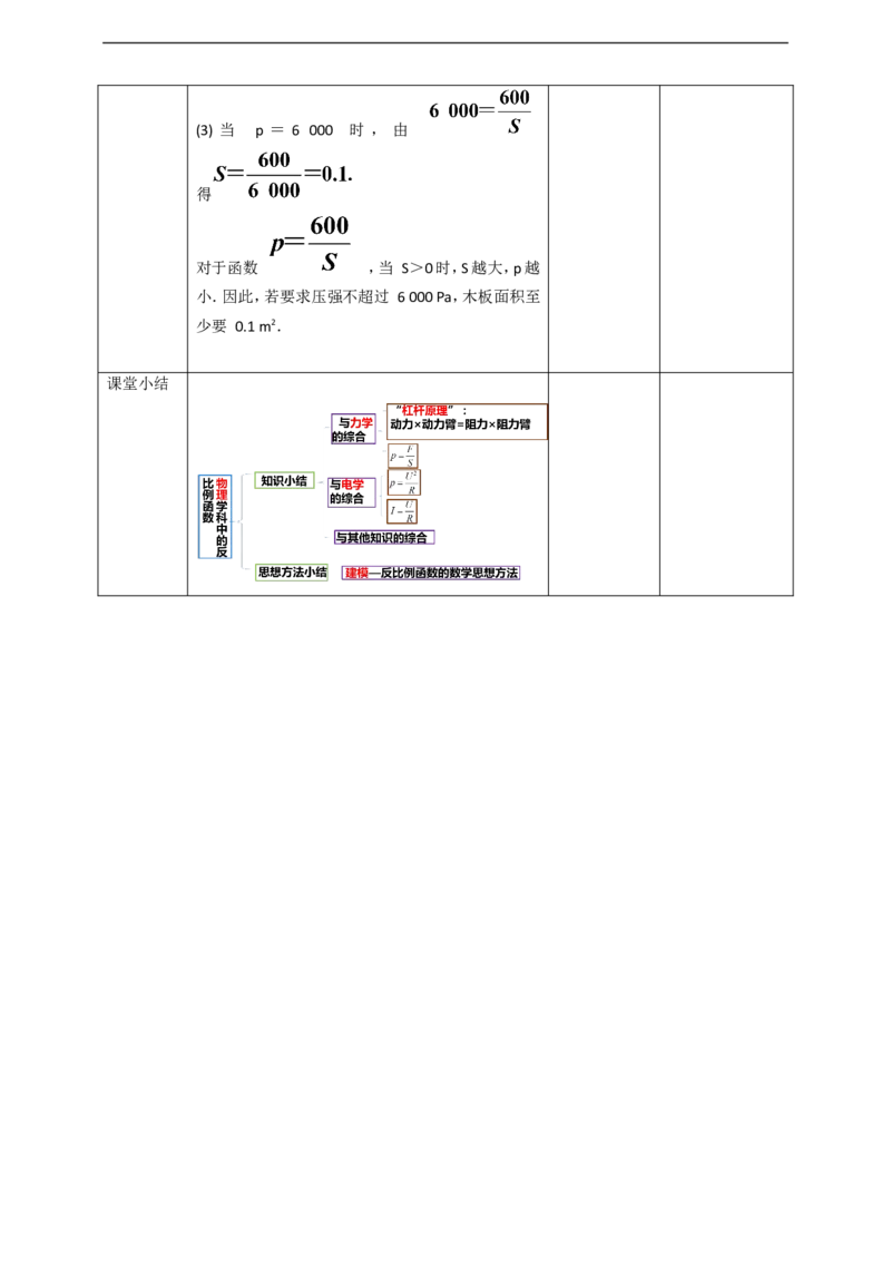 26.2实际问题与反比例函数（2）教案_初中数学人教版_9下-初中数学人教版_01课件+教案（配套）_课件+教案+学案（配套版）