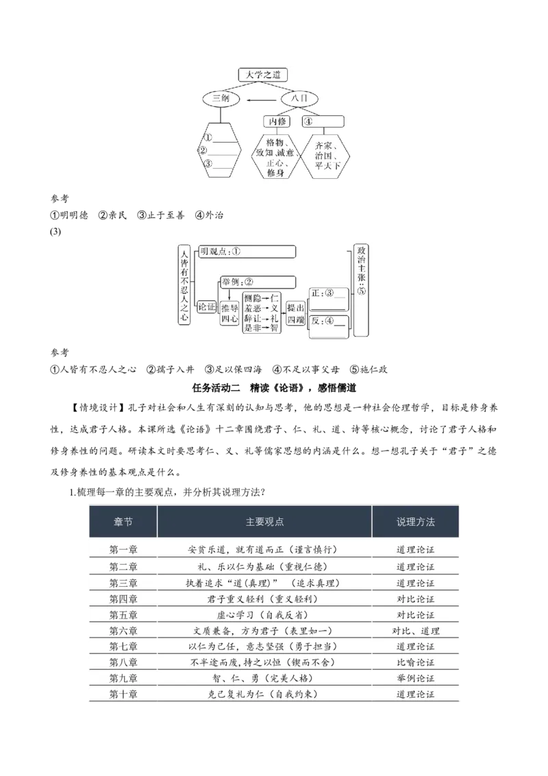 第5课《论语十二章》《大学之道》《人皆有不忍人之心》群文联读（教学设计）-（统编版选择性必修上册）_高语_高中语文_选择性必修上册_教学设计
