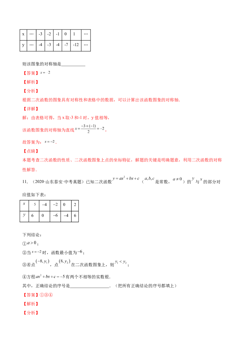 22.1.4二次函数y=ax2+bx+c的图像和性质（解析版）-2023实验培优_初中数学人教版_9上-初中数学人教版_07专项讲练_九年级数学上册章节同步实验班培优题型变式训练（人教版）