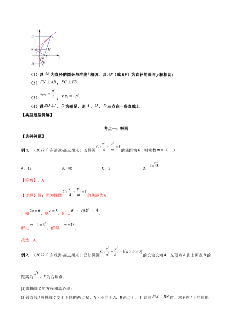 第二十六讲圆锥曲线解析版_2.2025数学总复习_2023年新高考资料_二轮复习_2023届高考数学二轮复习讲义（含解析）_2023届高考数学二轮复习讲义&mdash;&mdash;第二十六讲圆锥曲线（含解析）