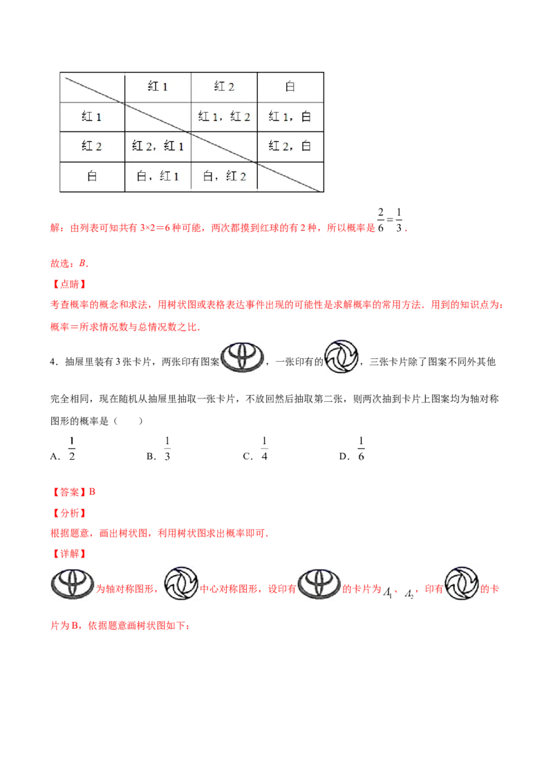 25.2用列举法求概率(基础训练)(解析版)_初中数学人教版_9上-初中数学人教版_06习题试卷_1同步练习_同步练习（第2套）