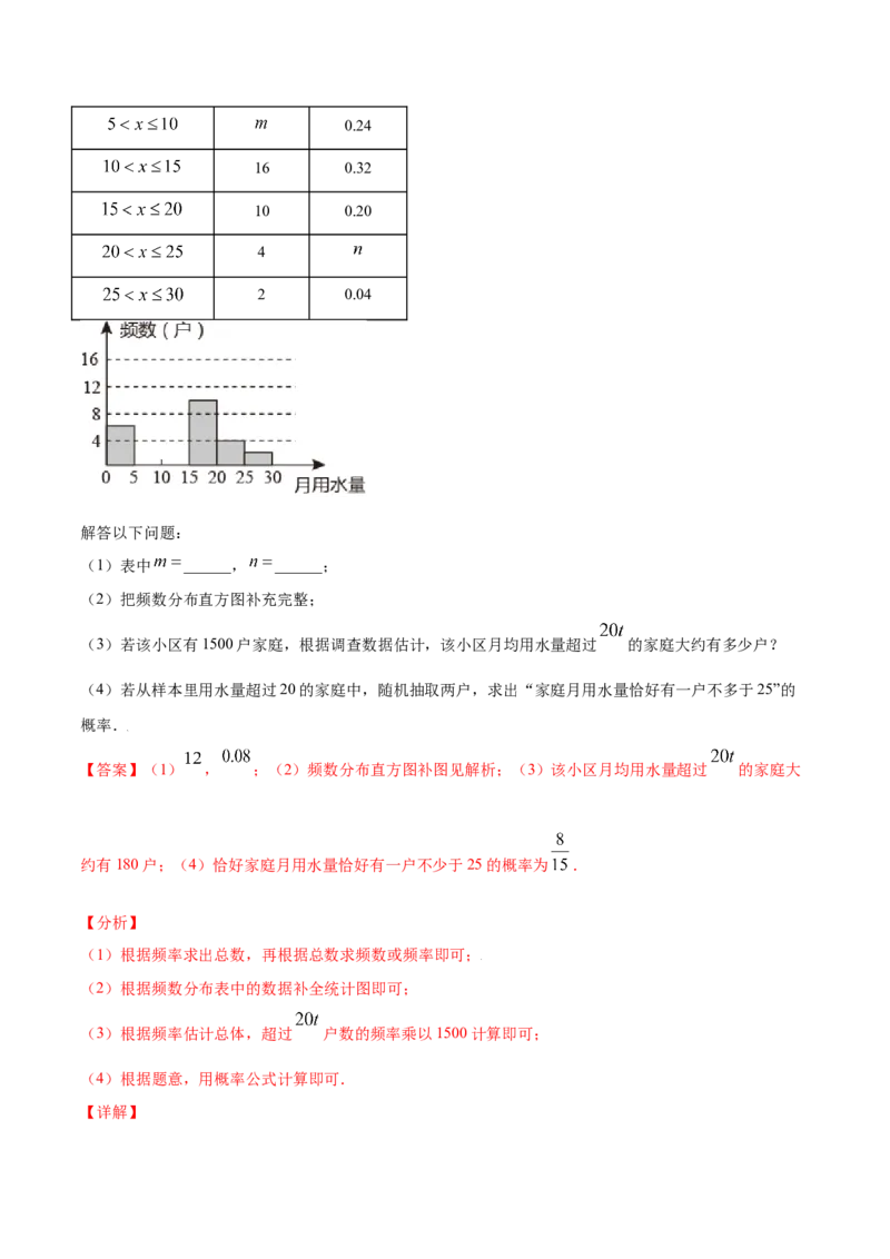 25.2用列举法求概率(基础训练)(解析版)_初中数学人教版_9上-初中数学人教版_06习题试卷_1同步练习_同步练习（第2套）
