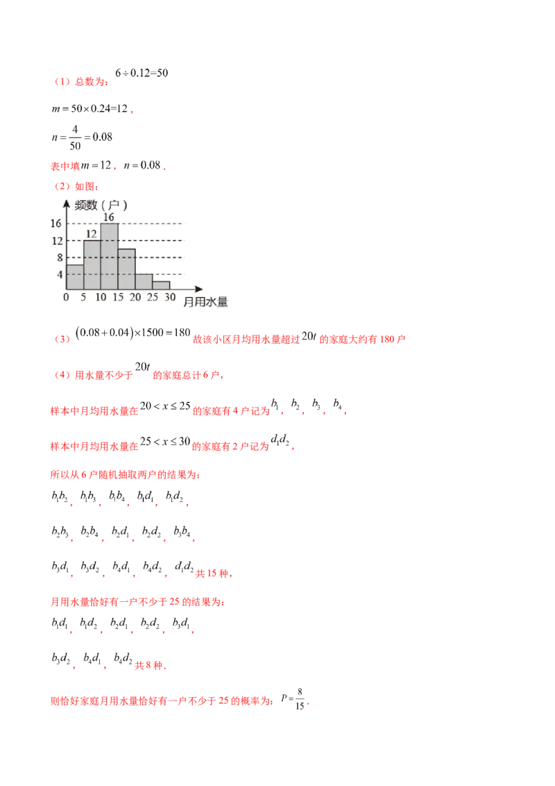 25.2用列举法求概率(基础训练)(解析版)_初中数学人教版_9上-初中数学人教版_06习题试卷_1同步练习_同步练习（第2套）