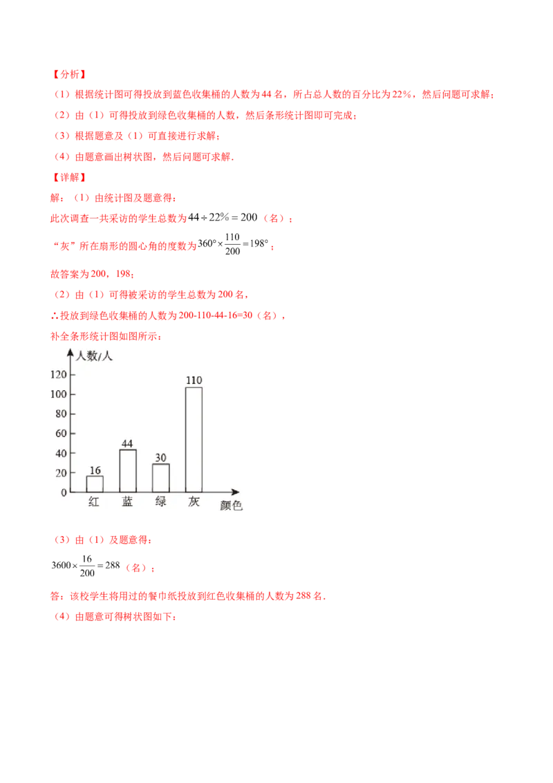25.2用列举法求概率(基础训练)(解析版)_初中数学人教版_9上-初中数学人教版_06习题试卷_1同步练习_同步练习（第2套）