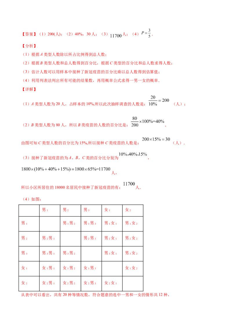 25.2用列举法求概率(基础训练)(解析版)_初中数学人教版_9上-初中数学人教版_06习题试卷_1同步练习_同步练习（第2套）