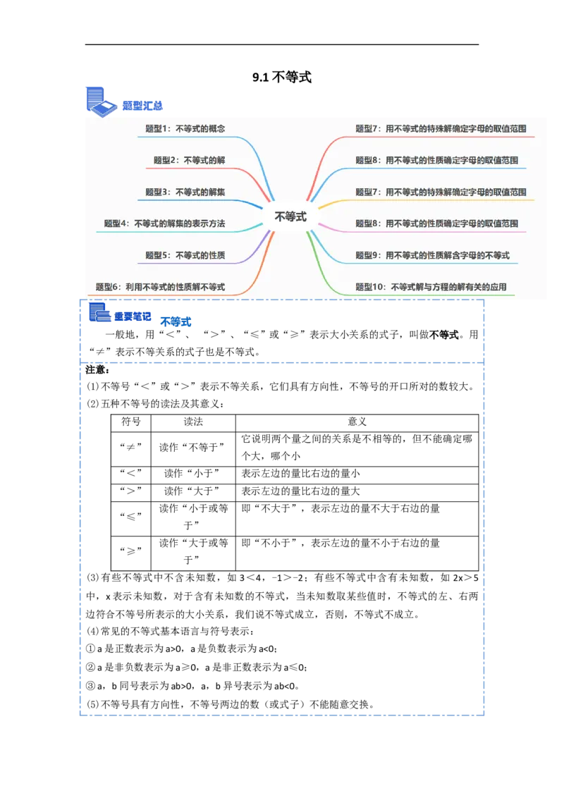 9.1不等式十大题型（解析版）_初中数学人教版_7下-初中数学人教版_7下-初中数学人教版（旧版）赠送_07专项讲练_重要笔记2022-2023学年七年级数学下册重要考点精讲精练（人教版）