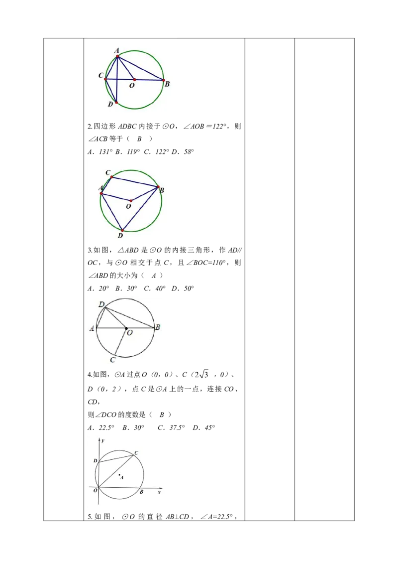 24.1.4圆周角教案_初中数学人教版_9上-初中数学人教版_01课件+教案（配套）_课件+教案第二套_24.1.4圆周角课件（共37张PPT）+教案