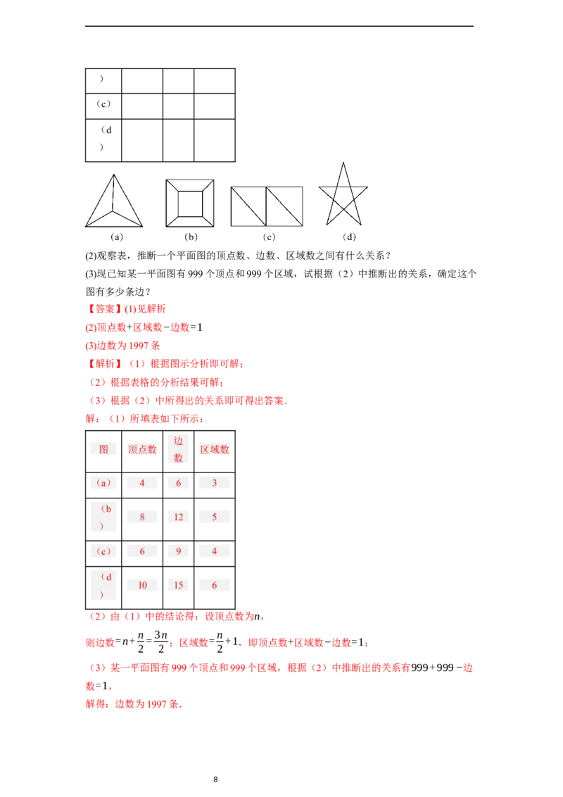 6.1.1立体图形与平面图形（第一课时）-同步练习_初中数学人教版_7上-初中数学人教版_7上-初中数学人教版（新版）_01课件+教案+练习（大单元设计）_练习