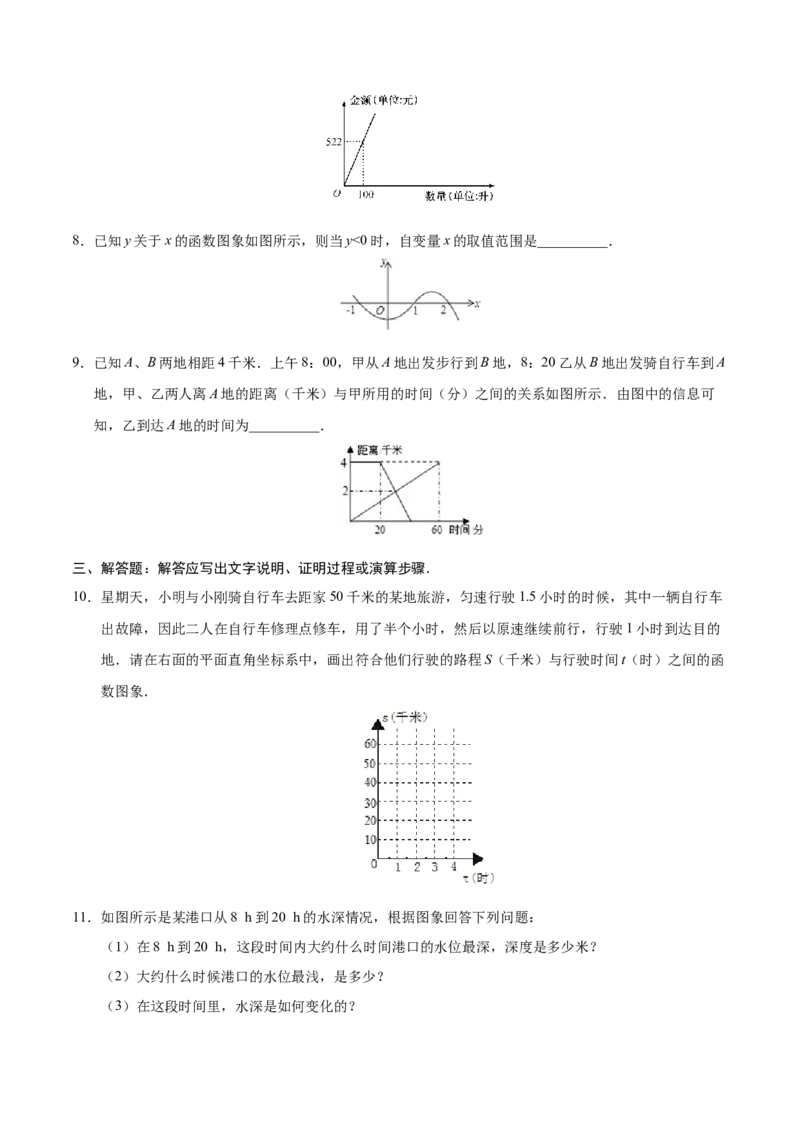 19.1.2函数的图象-八年级数学人教版（原卷版）_初中数学人教版_八年级数学下册_保存转存之后查看(1)_8下-初中数学人教版（2026春新版持续更新）_旧版-可参考_06习题试卷_1同步练习
