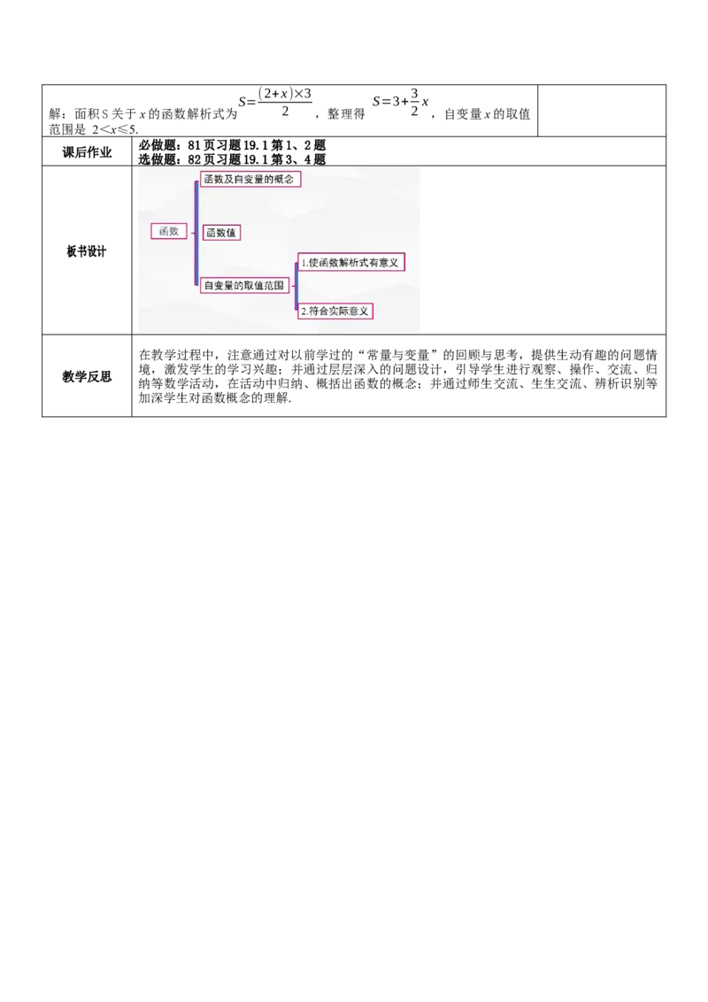 19.1.1第2课时函数（教案）_初中数学人教版_八年级数学下册_保存转存之后查看(1)_8下-初中数学人教版（2026春新版持续更新）_旧版-可参考_01课件+教案（配套）_课件+教案（核心素养）