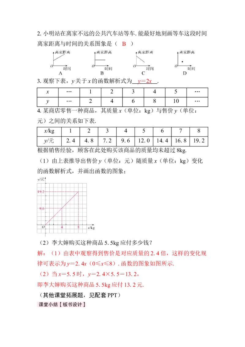22.2第3课时　函数的表示方法_初中数学人教版_八年级数学下册_保存转存之后查看(1)_2026春季新版-持续更新中_第三套-东方_01.人教数学8下第4套课件+教案+导学案26春已更完_11