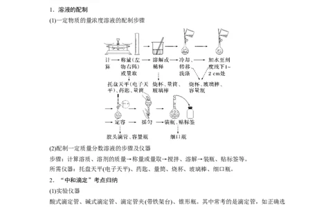 2023年高考化学二轮复习（新高考版）第1部分专题突破专题18　溶液的配制与滴定法的应用_05高考化学_新高考复习资料_2023年新高考资料_二轮复习