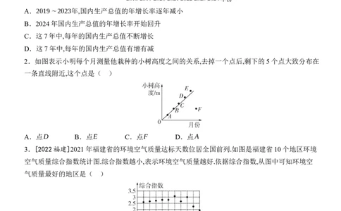[22004392]12.2.3趋势图分层课时作业（含答案）2024-2025学年数学人教版七年级下册_初中数学人教版_7下-初中数学人教版_7下-初中数学人教版（2025春季新版）持续更新_05习题试卷_同步练习