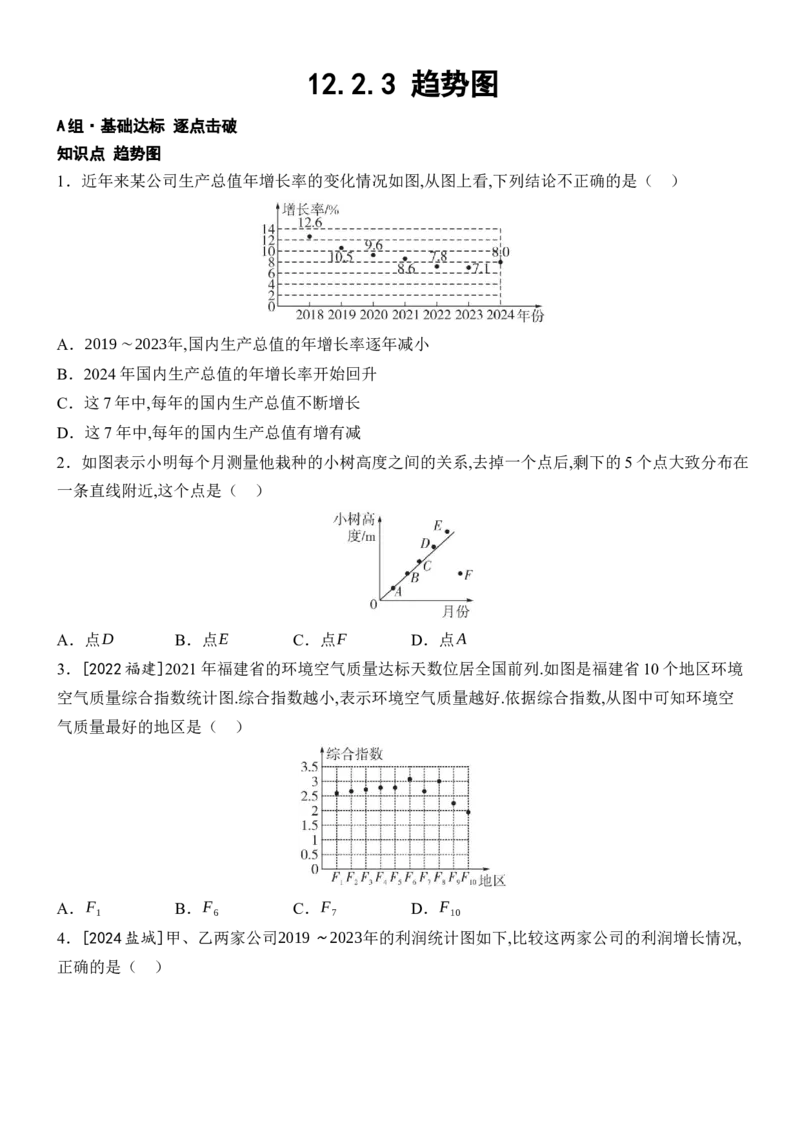 [22004392]12.2.3趋势图分层课时作业（含答案）2024-2025学年数学人教版七年级下册_初中数学人教版_7下-初中数学人教版_7下-初中数学人教版（2025春季新版）持续更新_05习题试卷_同步练习