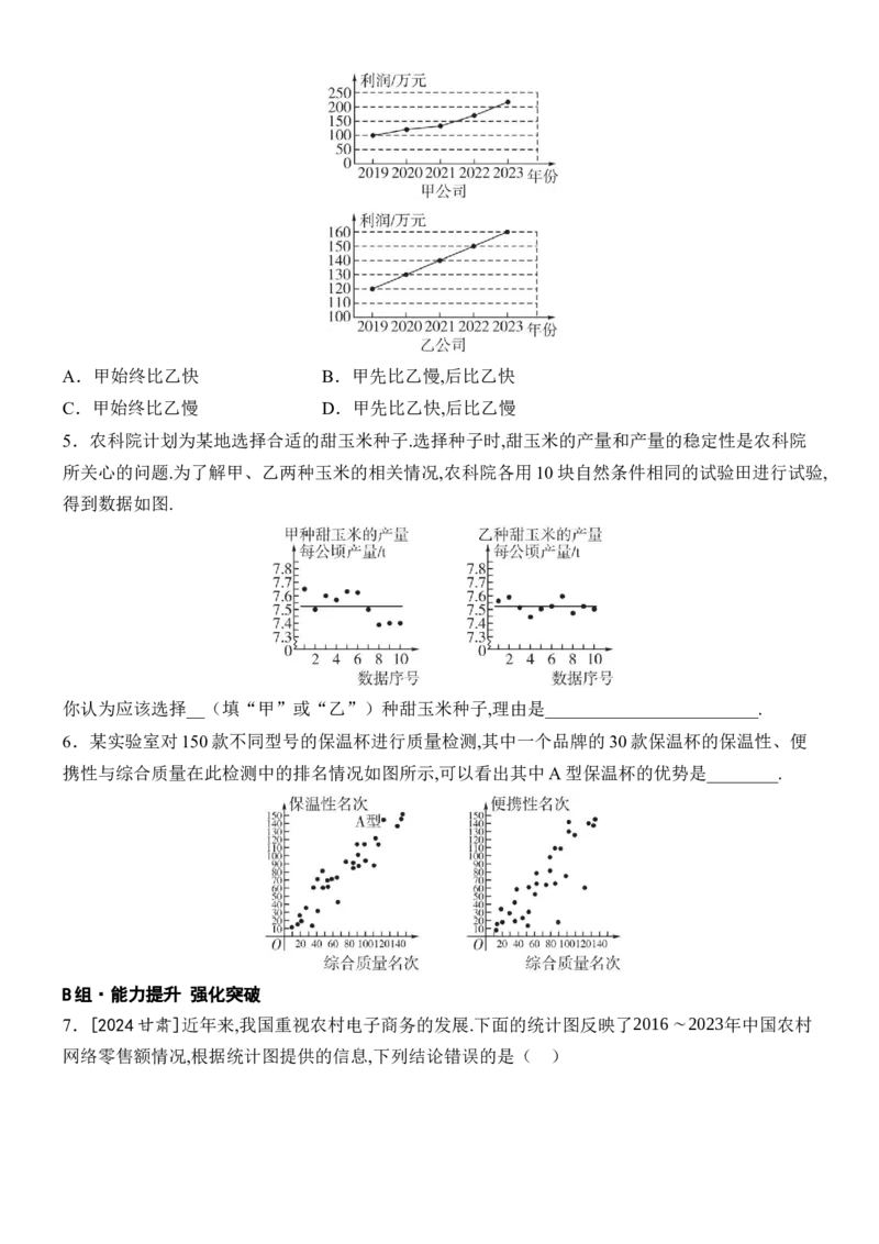 [22004392]12.2.3趋势图分层课时作业（含答案）2024-2025学年数学人教版七年级下册_初中数学人教版_7下-初中数学人教版_7下-初中数学人教版（2025春季新版）持续更新_05习题试卷_同步练习