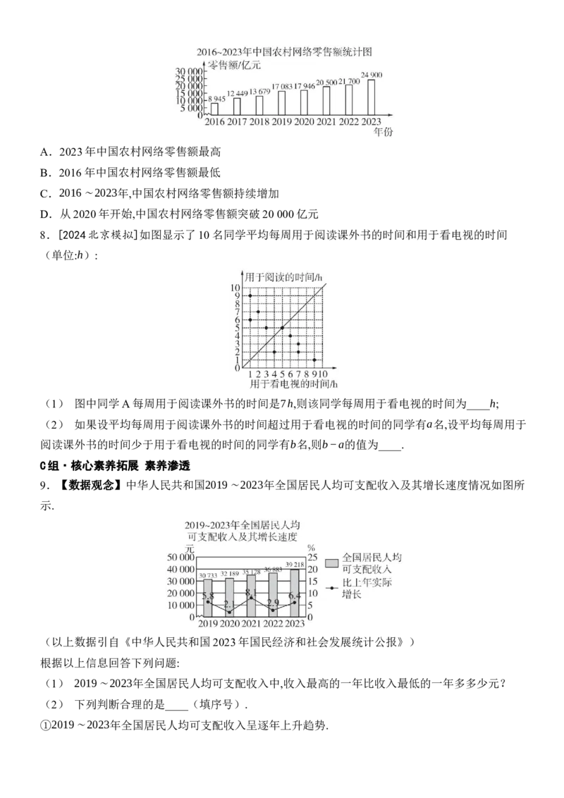 [22004392]12.2.3趋势图分层课时作业（含答案）2024-2025学年数学人教版七年级下册_初中数学人教版_7下-初中数学人教版_7下-初中数学人教版（2025春季新版）持续更新_05习题试卷_同步练习