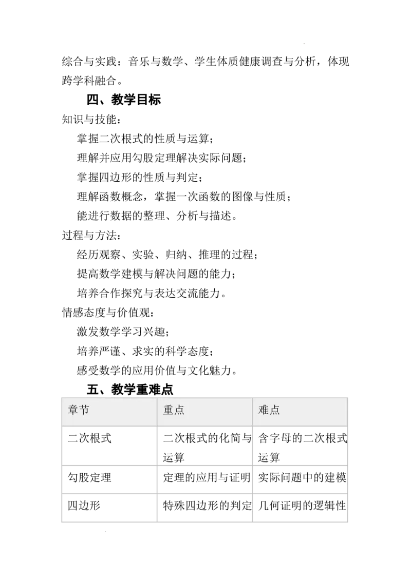 2025-2026学年人教版数学八年级下册教学计划及进度表_初中数学人教版_八年级数学下册_保存转存之后查看(1)_2026春季新版-持续更新中_第二套-知_09教学计划