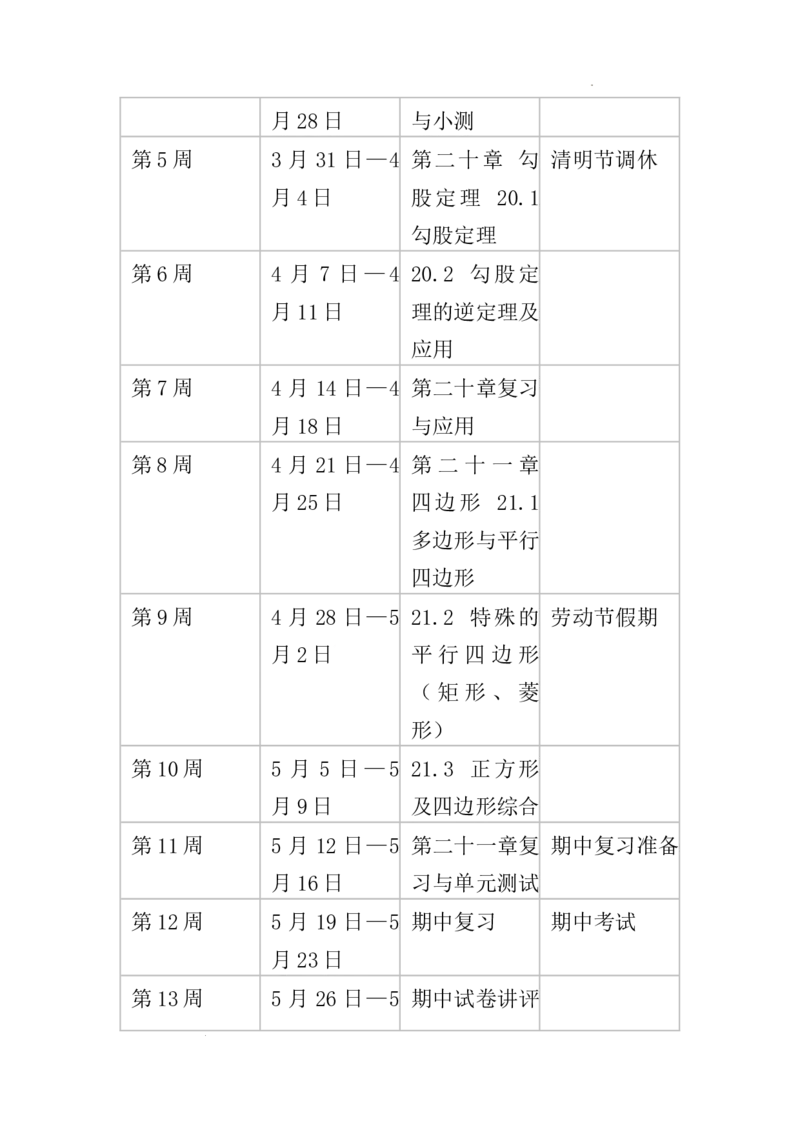2025-2026学年人教版数学八年级下册教学计划及进度表_初中数学人教版_八年级数学下册_保存转存之后查看(1)_2026春季新版-持续更新中_第二套-知_09教学计划
