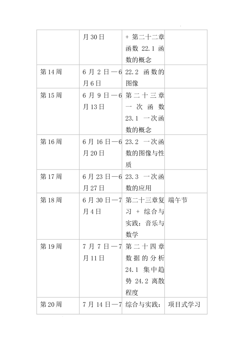 2025-2026学年人教版数学八年级下册教学计划及进度表_初中数学人教版_八年级数学下册_保存转存之后查看(1)_2026春季新版-持续更新中_第二套-知_09教学计划