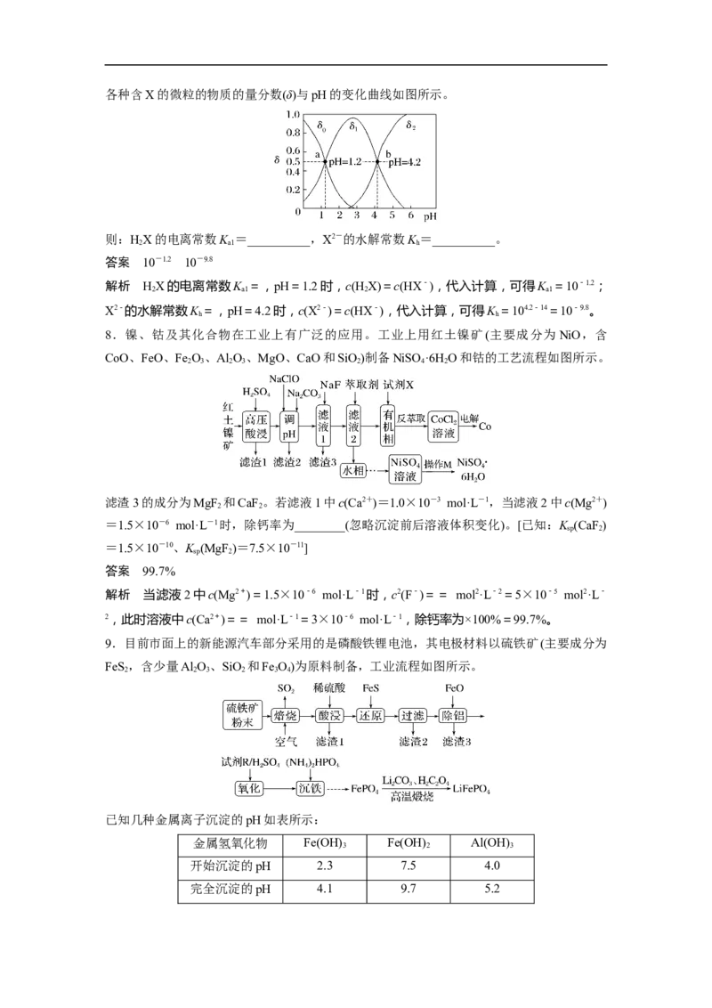 2023年高考化学二轮复习（全国版）第1部分专题突破　专题15电离常数、水解常数、溶度积常数的应用_05高考化学_通用版（老高考）复习资料_2023年复习资料_二轮复习