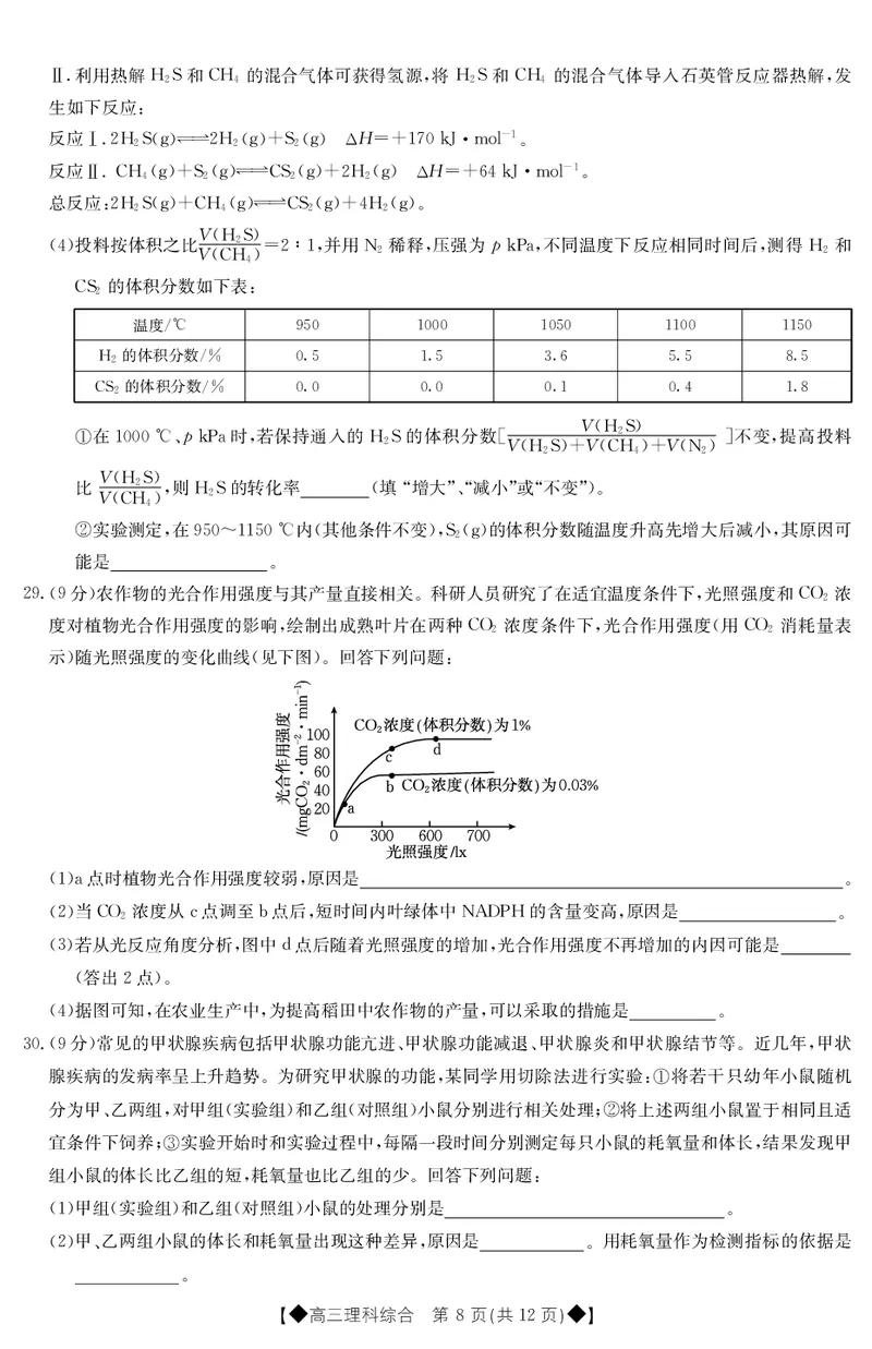 2023届青海省西宁市大通回族土族自治县高三一模丨理综公众号：一枚试卷君_05高考化学_高考模拟题_新高考_青海省西宁市大通回族土族自治县2023届高三一模理综