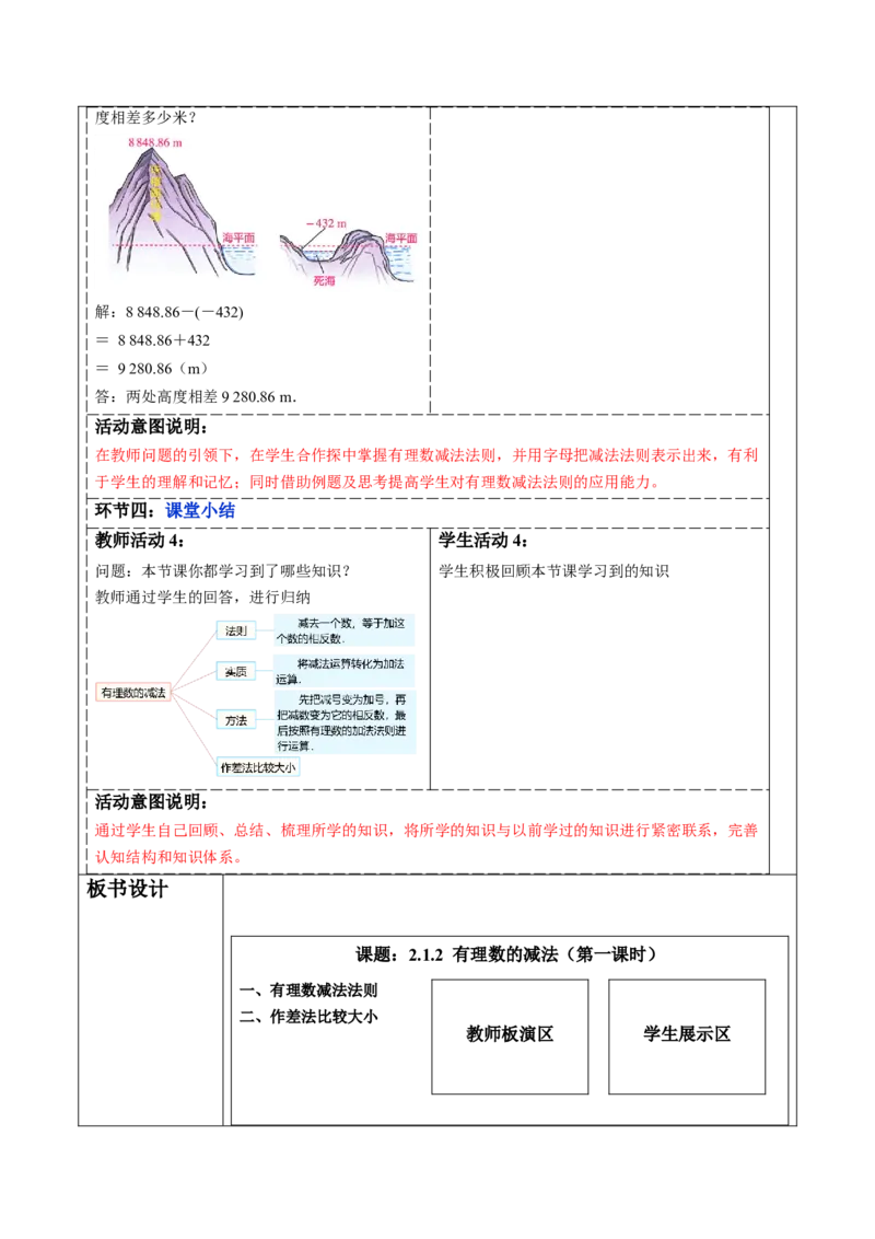2.1.2有理数的减法（第一课时）-教案_初中数学人教版_7上-初中数学人教版_7上-初中数学人教版（新版）_01课件+教案+练习（大单元设计）_教案