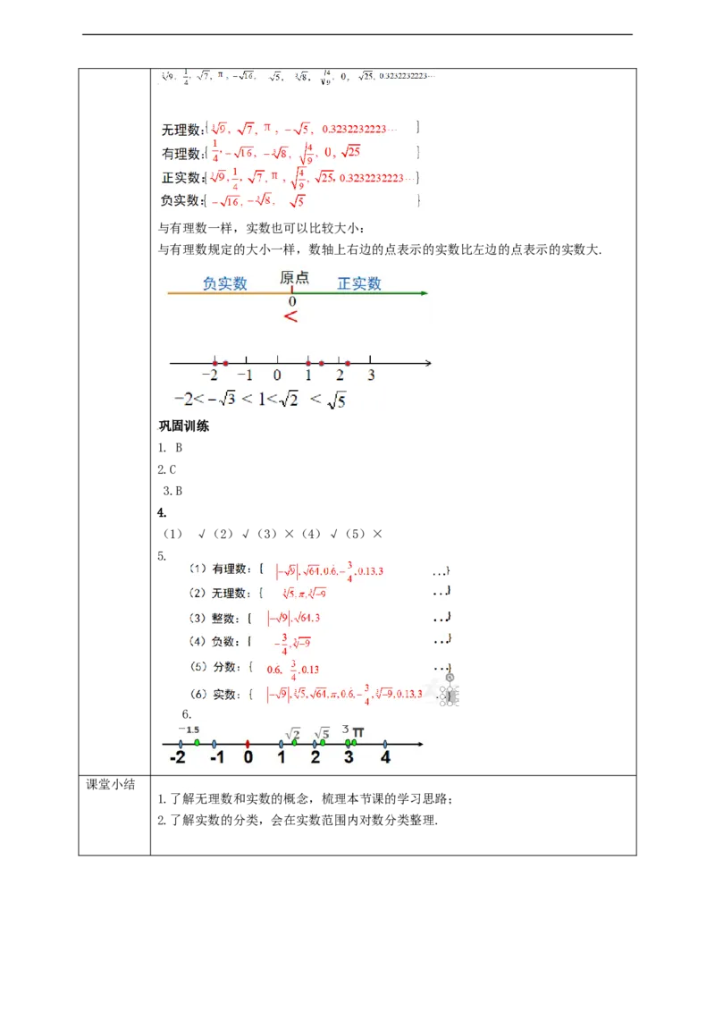 6.3实数（第1课时）学案_初中数学人教版_7下-初中数学人教版_7下-初中数学人教版（旧版）赠送_01课件+教案（配套）_课件+教案+学案（第2套）_6.3实数（第1课时）课件+学案+教案(共26张PPT)