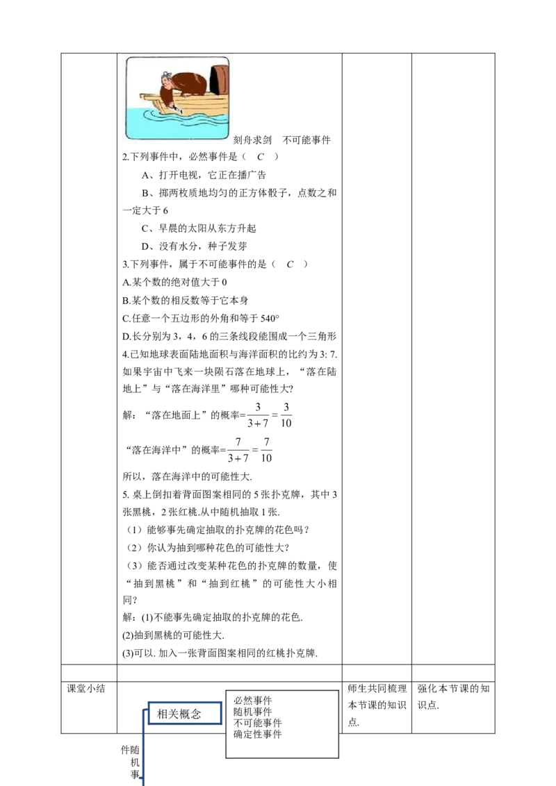 25.1.1随机事件教案_初中数学人教版_9上-初中数学人教版_01课件+教案（配套）_课件+教案第二套_25.1.1随机事件课件（共24张PPT）+教案