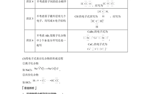 2023年高考化学一轮复习（全国版）第5章第28讲　化学键与物质类别_05高考化学_通用版（老高考）复习资料_2023年复习资料_一轮复习_2023年高考化学一轮复习讲义+课件（全国版）
