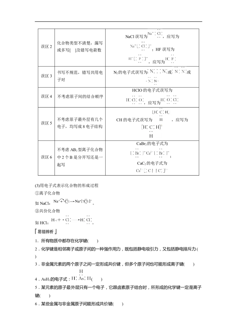 2023年高考化学一轮复习（全国版）第5章第28讲　化学键与物质类别_05高考化学_通用版（老高考）复习资料_2023年复习资料_一轮复习_2023年高考化学一轮复习讲义+课件（全国版）