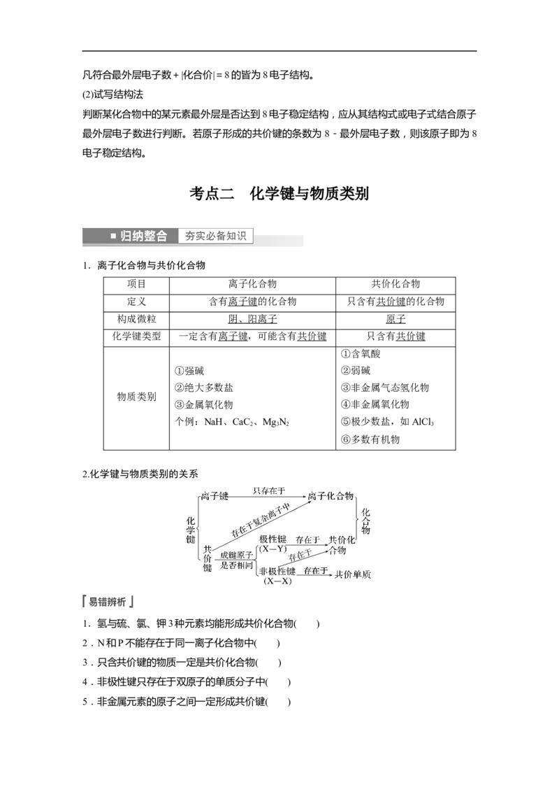 2023年高考化学一轮复习（全国版）第5章第28讲　化学键与物质类别_05高考化学_通用版（老高考）复习资料_2023年复习资料_一轮复习_2023年高考化学一轮复习讲义+课件（全国版）